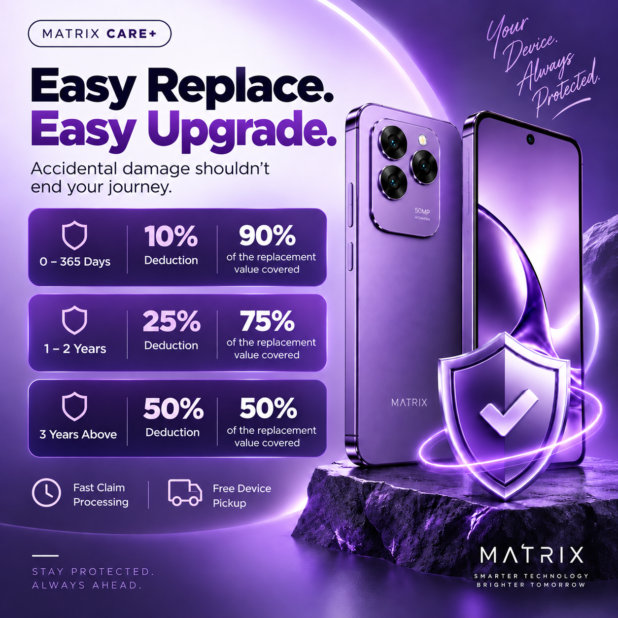 Matrix Care+