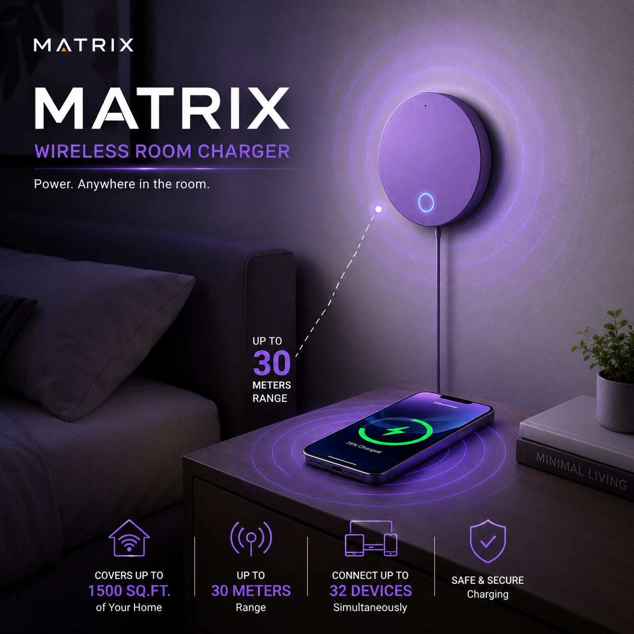 Matrix Orbit view 4