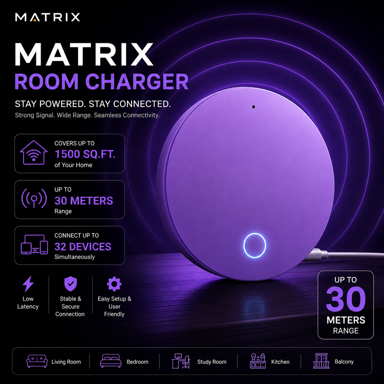 Matrix Orbit view 5