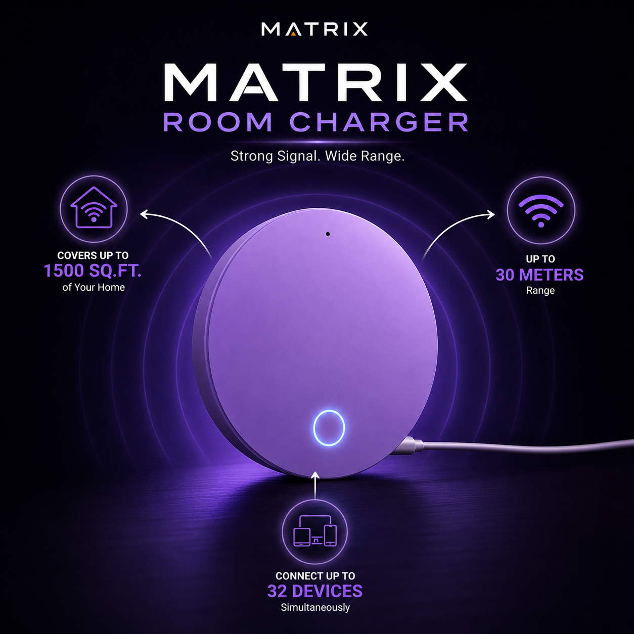 Matrix Orbit view 6